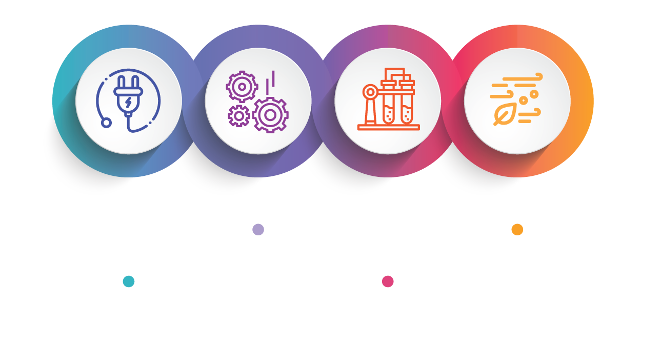 Test Lab Diagram
